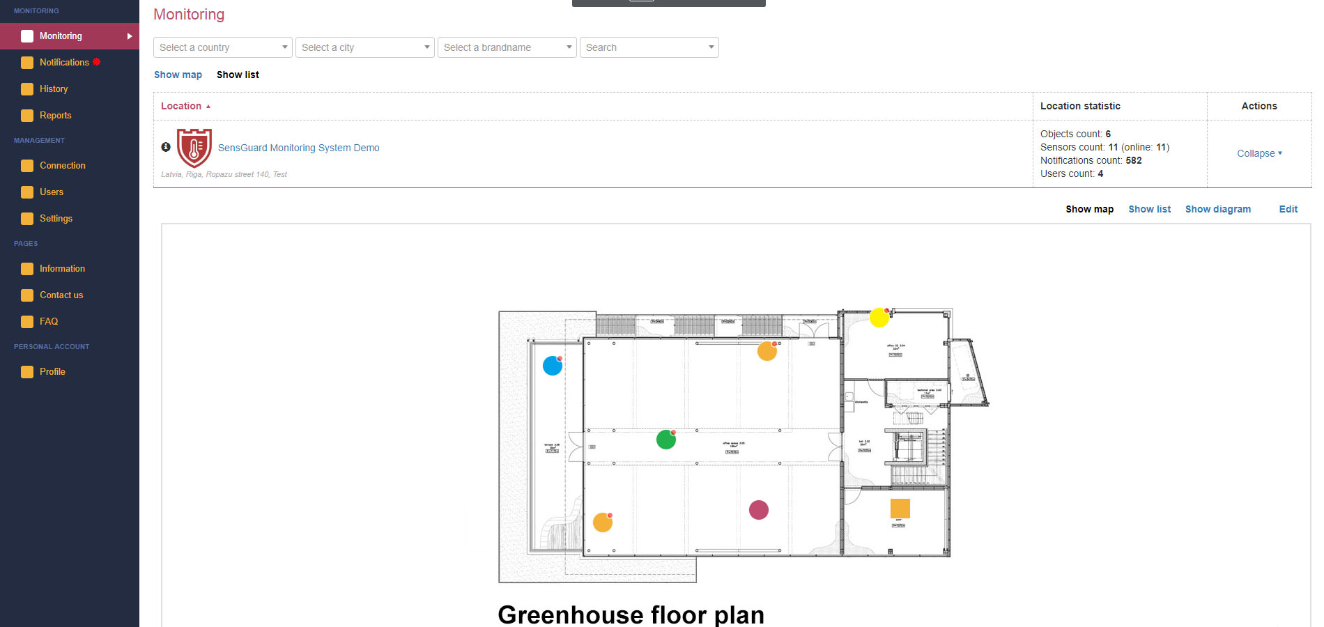 Temperature and humidity monitoring for greenhouses Circuit Diagram